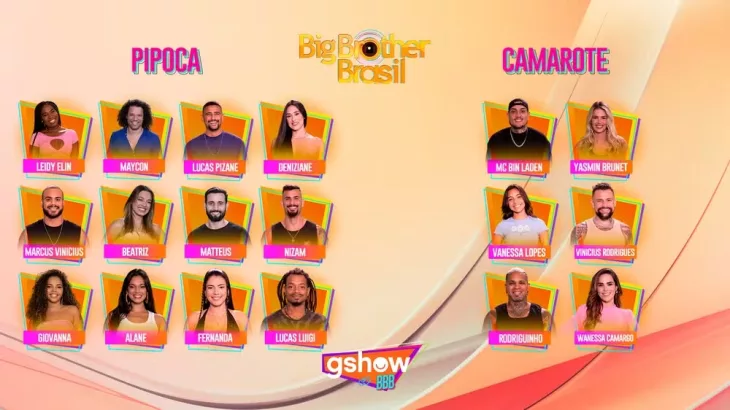 Com Wanessa Camargo e Rodriguinho, Globo divulga os participantes do BBB 24