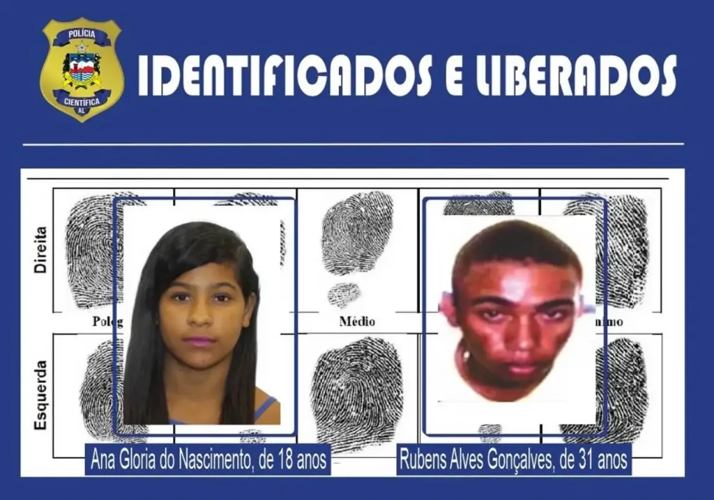 Polícia Científica identifica dois corpos recolhidos sem documentos